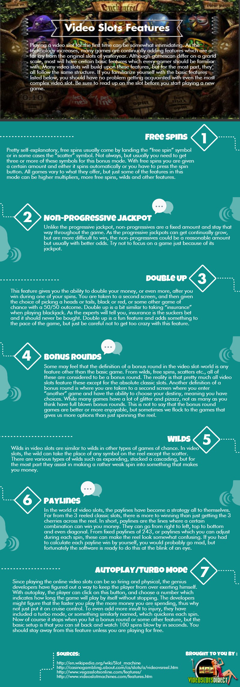 Video slots features infographics